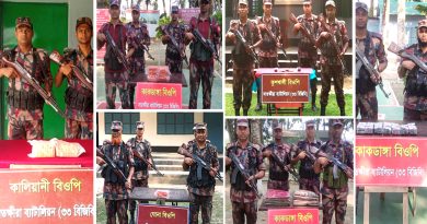 বিজিবি’র অভিযানে ১২০০ পিস কাটাগ্রা ট্যাবলেটসহ প্রায় সাত লক্ষ টাকার ভারতীয় পন্য জব্দ