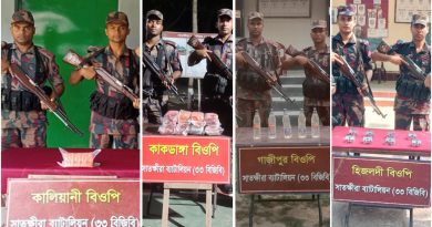 বিজিবি’র বিশেষ অভিযানে ৩শ পিস ট্যাবলেট ও ৫ বোতল মদসহ প্রায় ১২ লক্ষ টাকার মালামাল জব্দ