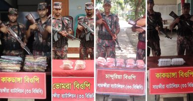 সাতক্ষীরায় ১০০ বোতল ফেনসিডিলসহ প্রায় ১৪ লক্ষ টাকার মালামাল জব্দ