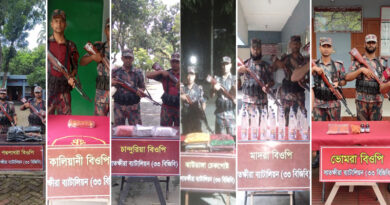 সাতক্ষীরায় ৩০ বোতল মদ ও ২ বোতল নেশাজাতীয় সিরাপসহ ১০ লক্ষাধিক টাকার পন্য জব্দ