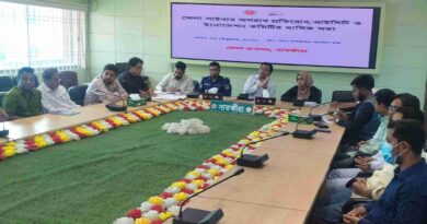 সাতক্ষীরা জেলা সাইবার অপরাধ প্রতিরোধ ও আইসিটি–ইনোভেশন কমিটির সমন্বিত সভা