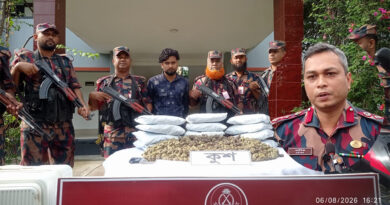 সাতক্ষীরায় ৬ কোটি টাকার নতুন মাদক ’কুশ’সহ আটক-১